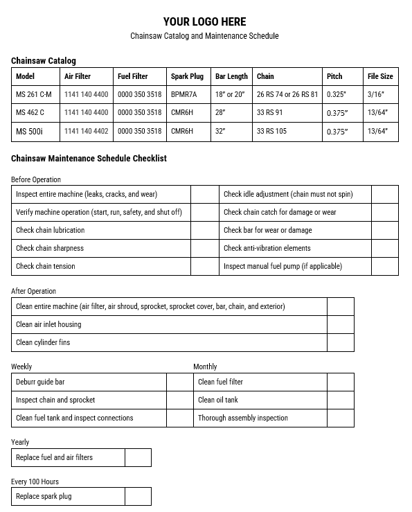Safety Starts with Maintenance A Discussion About Chainsaw Care for